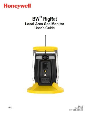 Honeywell BW RigRat Transportable Multi-Gas Area Monitoring User Guide