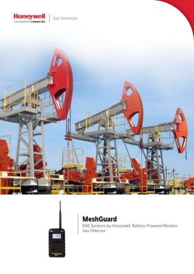MeshGuard Battery-Powered Wireless Gas Detector Datasheet
