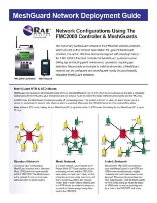 MeshGuard Network Deployment Guide Using FMC 2000 Controller